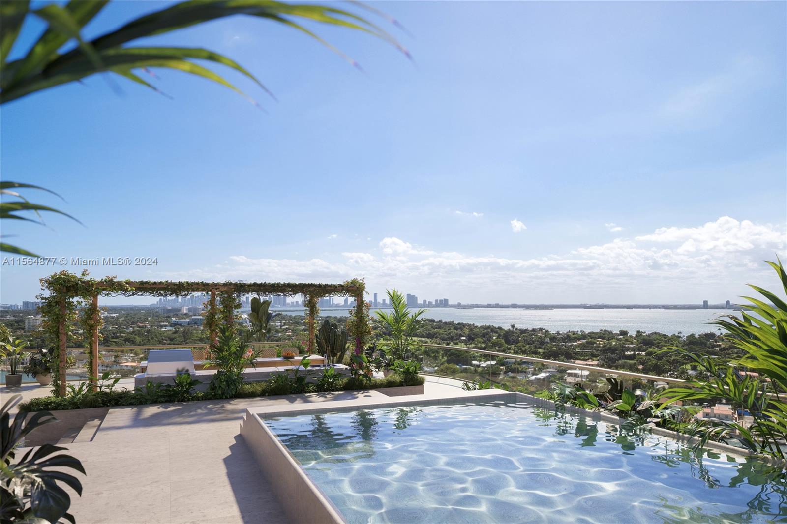 The Perigon Miami Beach,The Perigon Miami Be — 5333 COLLINS AVE #PHW